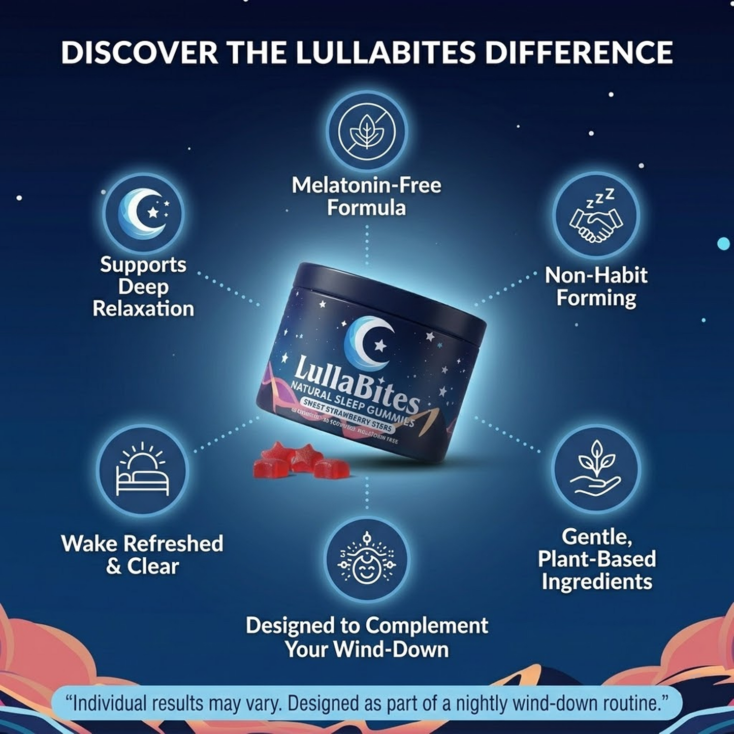 Lullabites Sleep Gummies