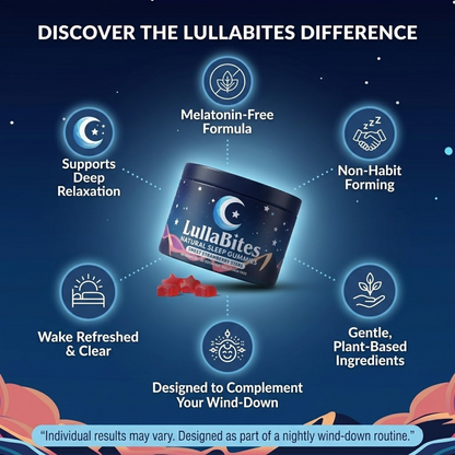 Lullabites Sleep Gummies
